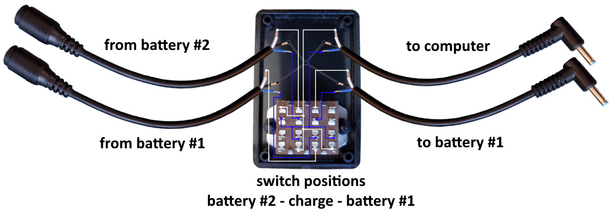 Switchbox wiring